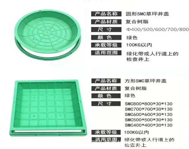 封开树脂复合种植井盖展示